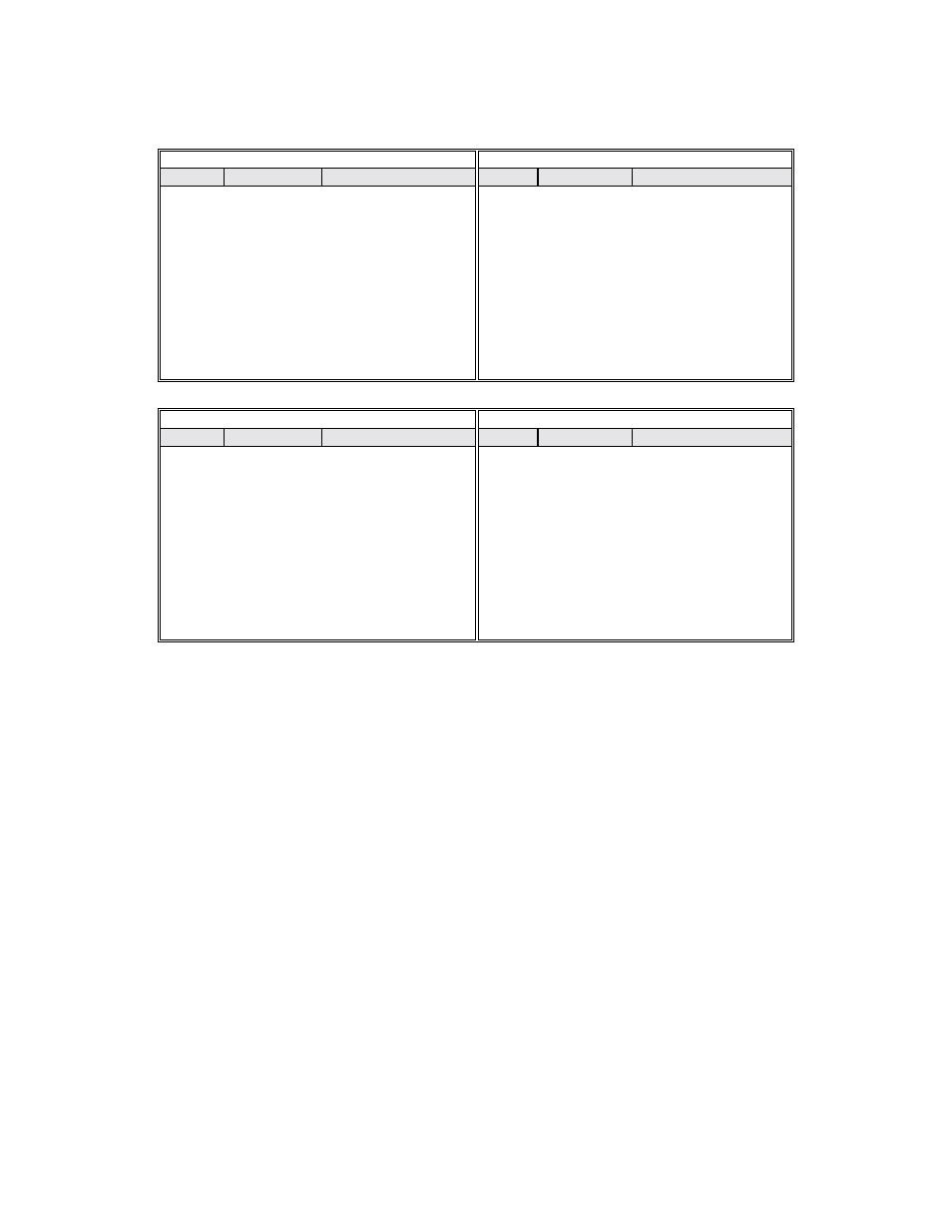 41 e. ammonium chloride | YSI 3100 User Manual | Page 45 / 50