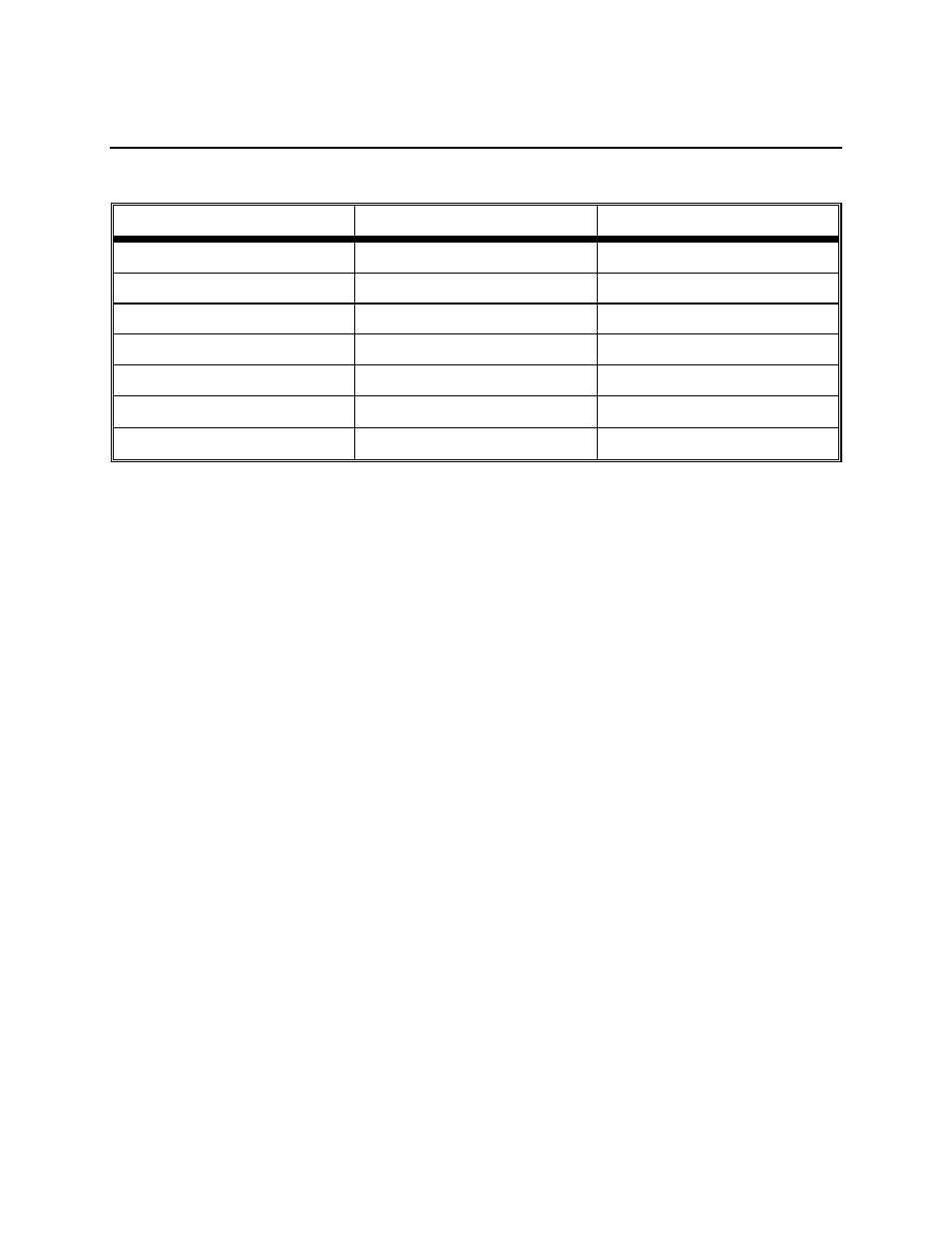 Appendix c - conversion factors, Units of measure, Measurement units symbols | YSI 3100 User Manual | Page 46 / 50