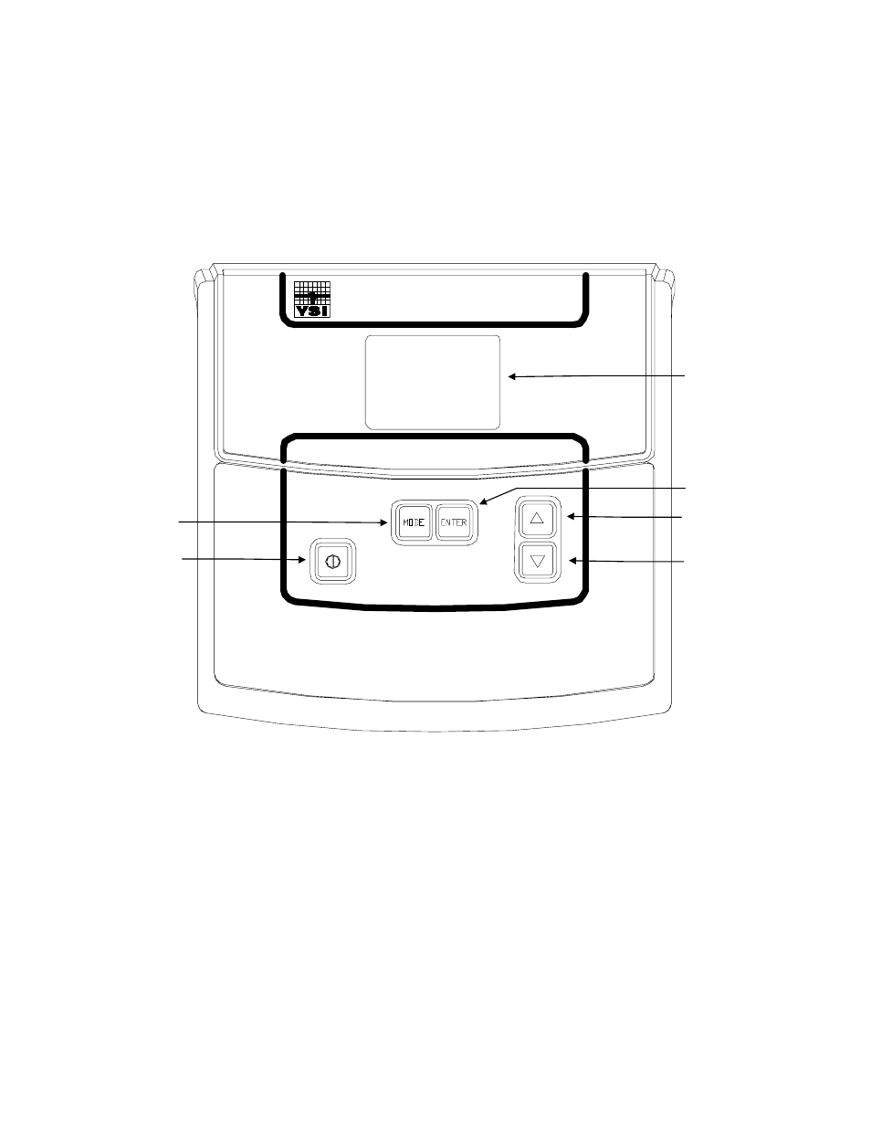 Controls, Front panel, 2 controls | YSI 3100 User Manual | Page 6 / 50