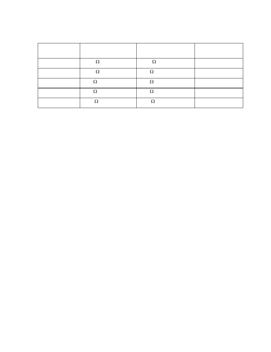 YSI 3200 User Manual | Page 65 / 86