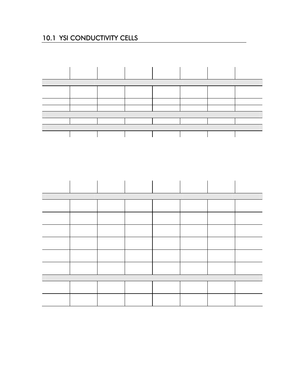 1 ysi conductivity cells | YSI 3200 User Manual | Page 68 / 86