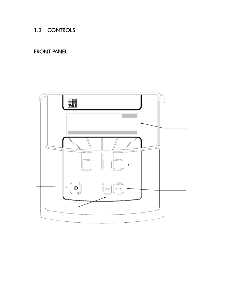 3 controls, Front panel, 3 controls front panel | YSI 3200 User Manual | Page 7 / 86