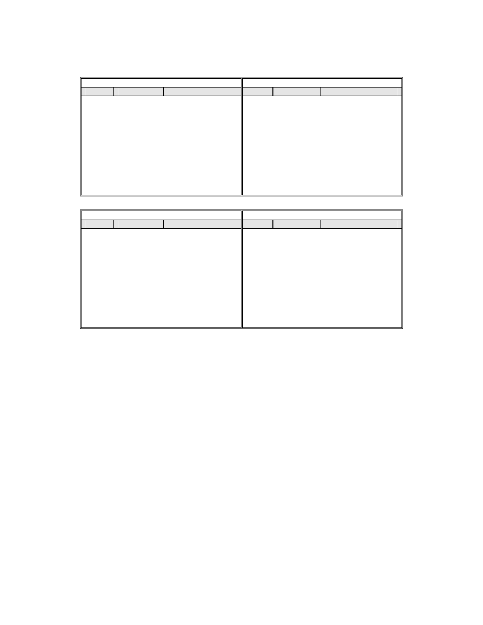 E. ammonium chloride | YSI 3200 User Manual | Page 80 / 86