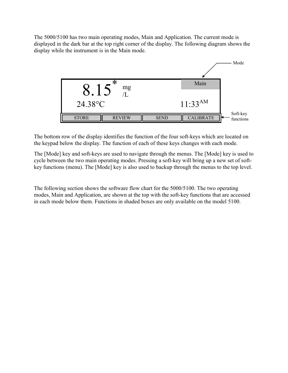 Software flow chart, 2 software flow chart | YSI 5000 User Manual | Page 10 / 70