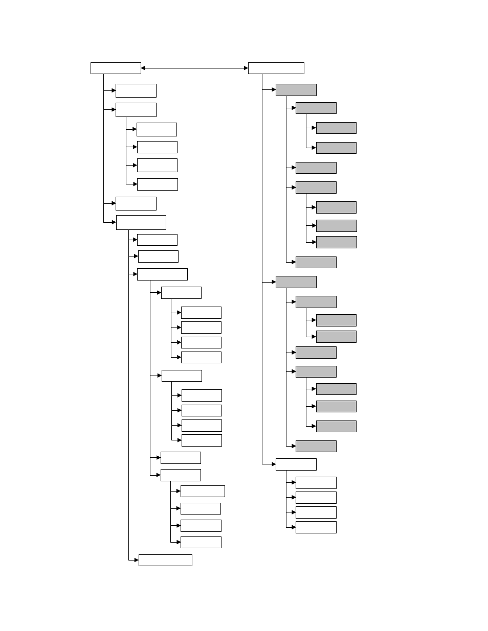 YSI 5000 User Manual | Page 11 / 70