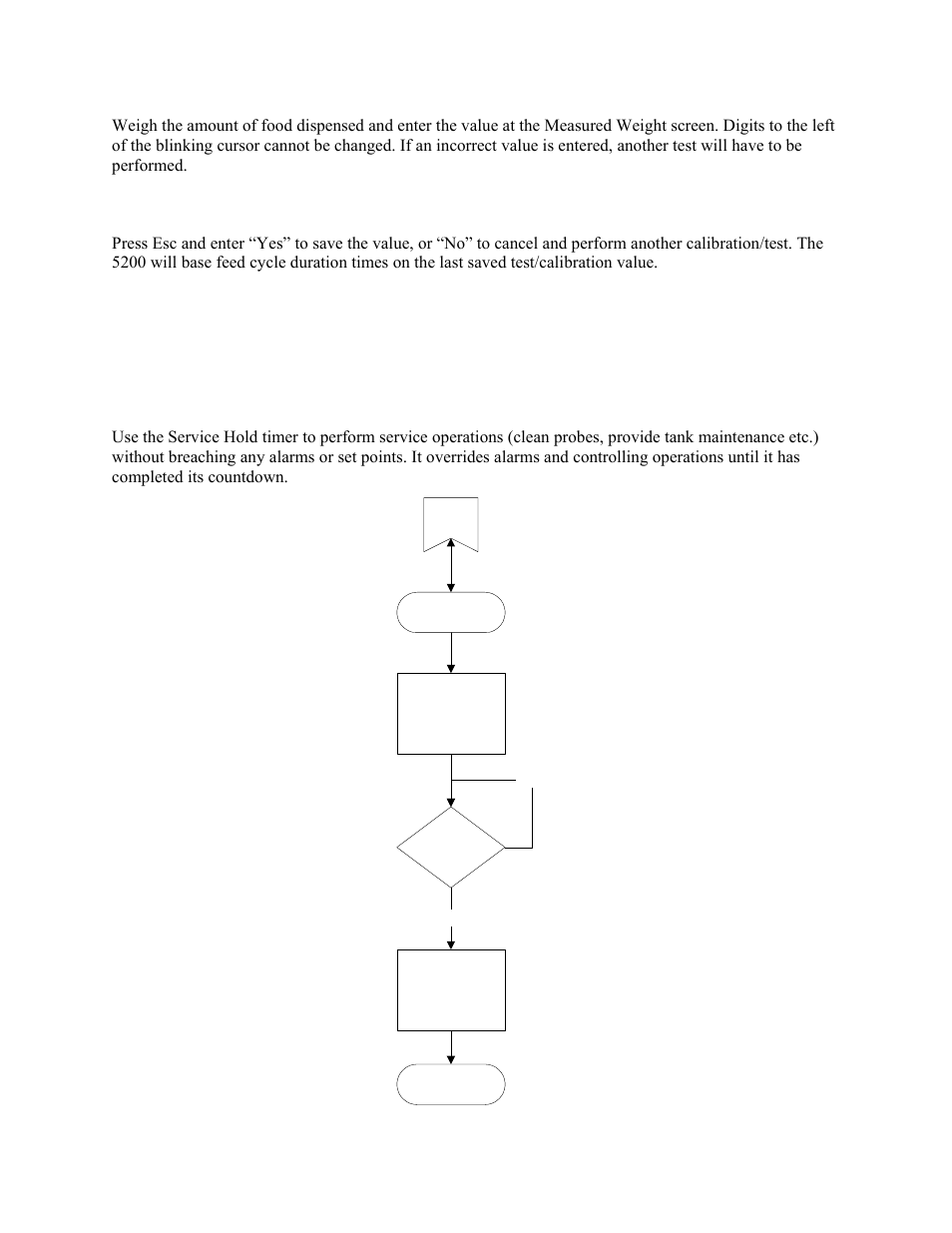 Measured weight, Service hold, 2 service hold | YSI 5200 User Manual | Page 101 / 148