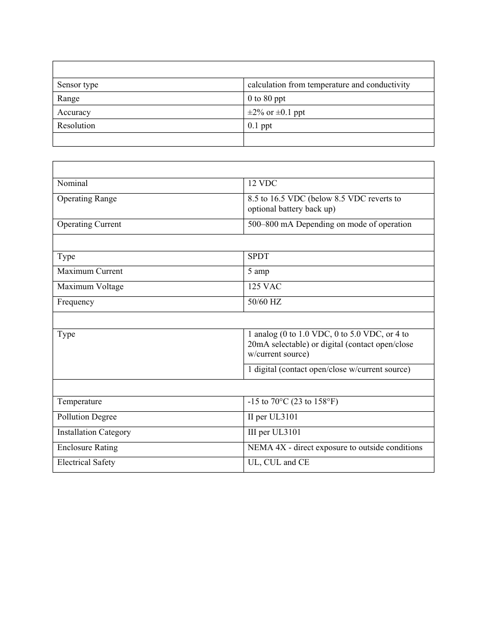 YSI 5200 User Manual | Page 126 / 148