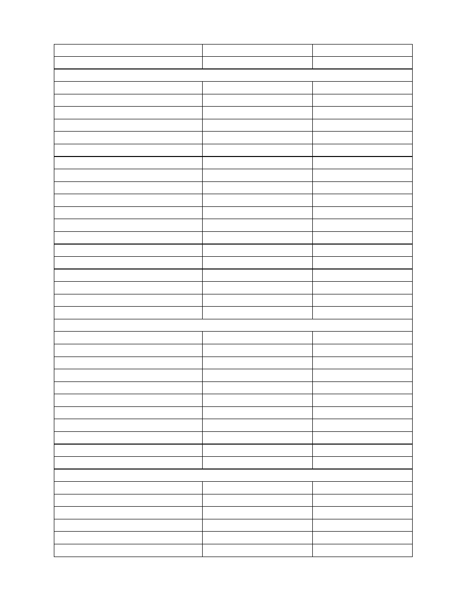 YSI 5200 User Manual | Page 128 / 148