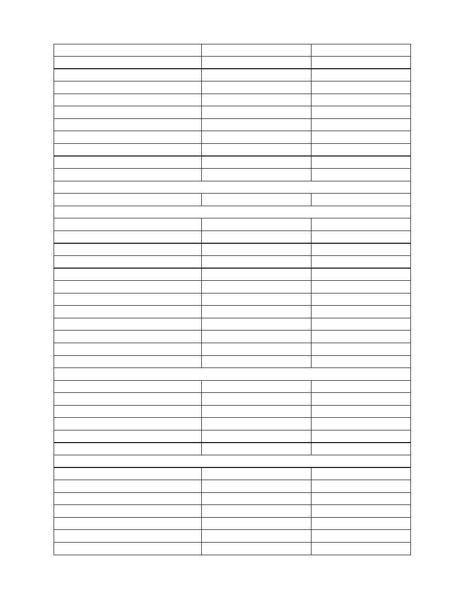 YSI 5200 User Manual | Page 129 / 148