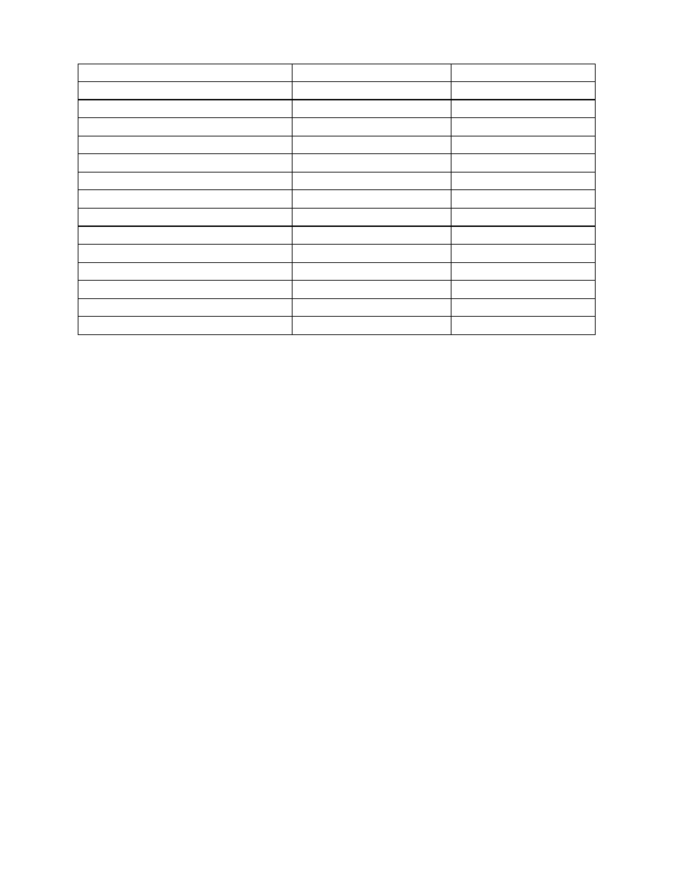 YSI 5200 User Manual | Page 131 / 148