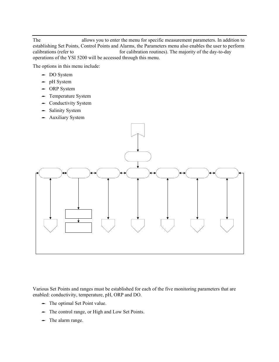 Parameters menu, Entering setpoint and range values, Arameters | 3 parameters menu, 1 entering setpoint and range values | YSI 5200 User Manual | Page 37 / 148