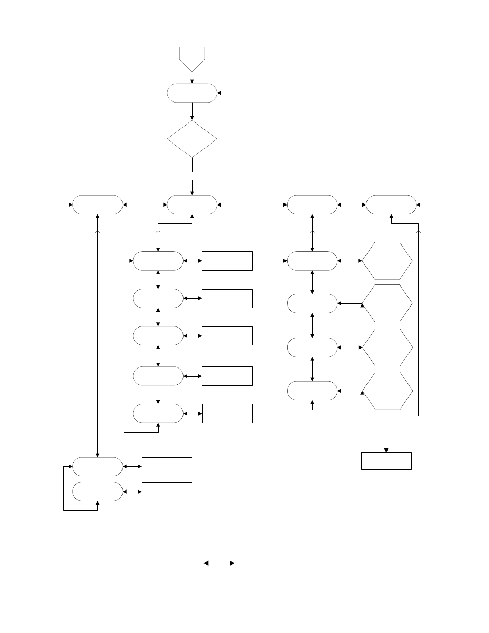 Set point menu, Ysi incorporated, Figure 5-4 temperature menu | YSI 5200 User Manual | Page 40 / 148
