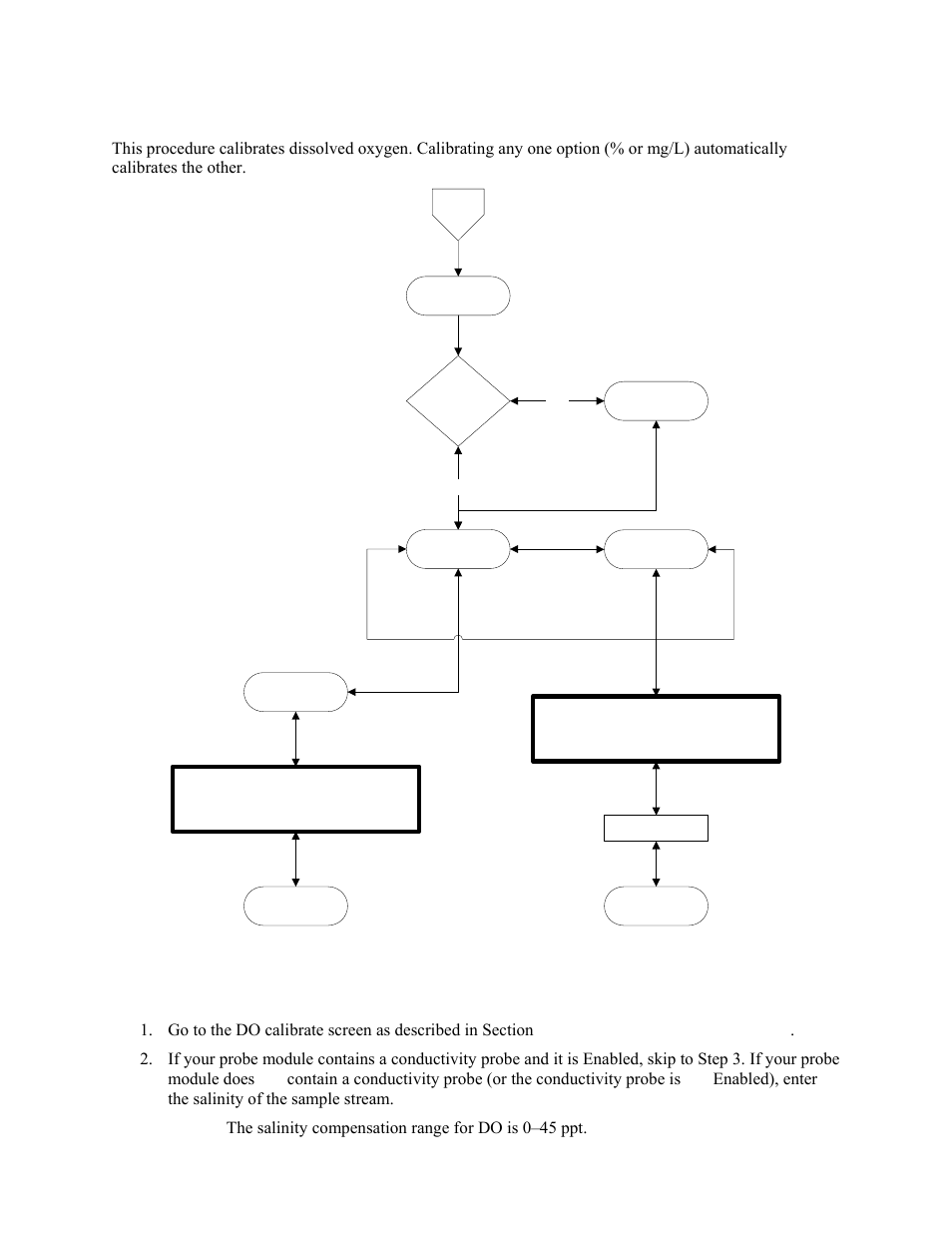 Dissolved oxygen calibration, Do calibration in % saturation, L. see section 6.2.2 dissolved oxygen calibration | 2 dissolved oxygen calibration | YSI 5200 User Manual | Page 65 / 148