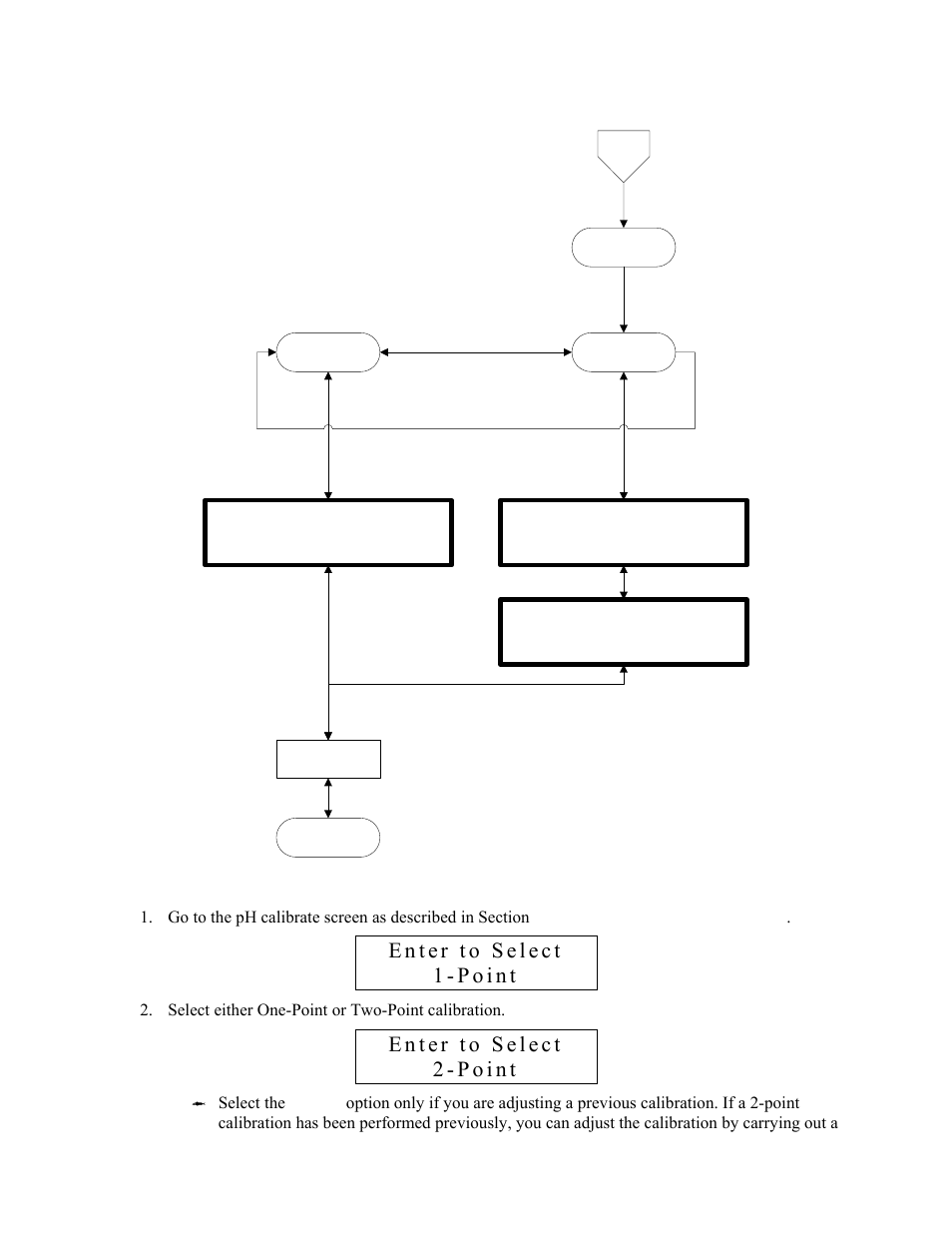 Ph calibration, 4 ph calibration | YSI 5200 User Manual | Page 70 / 148