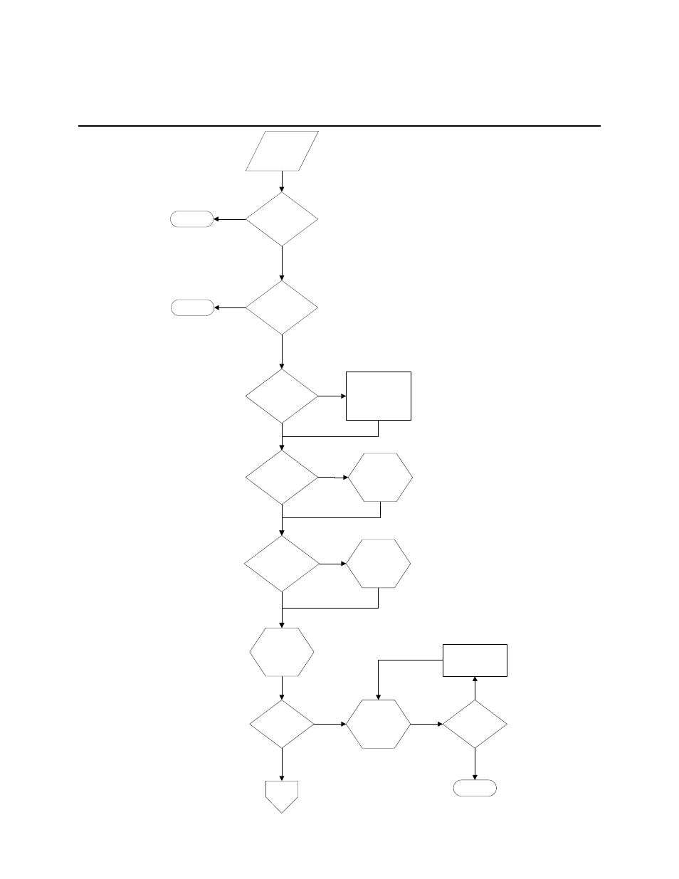 Alarm logic flow charts, Section 7, 1 alarm logic flow charts | Ysi incorporated, General alarming | YSI 5200 User Manual | Page 75 / 148