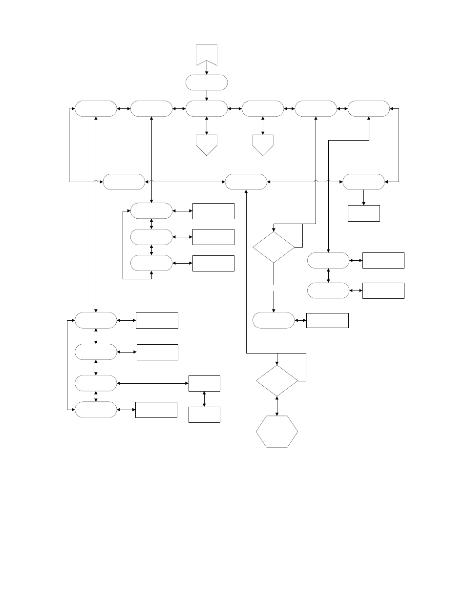 Ysi incorporated, Figure 9-1 systems menu | YSI 5200 User Manual | Page 85 / 148