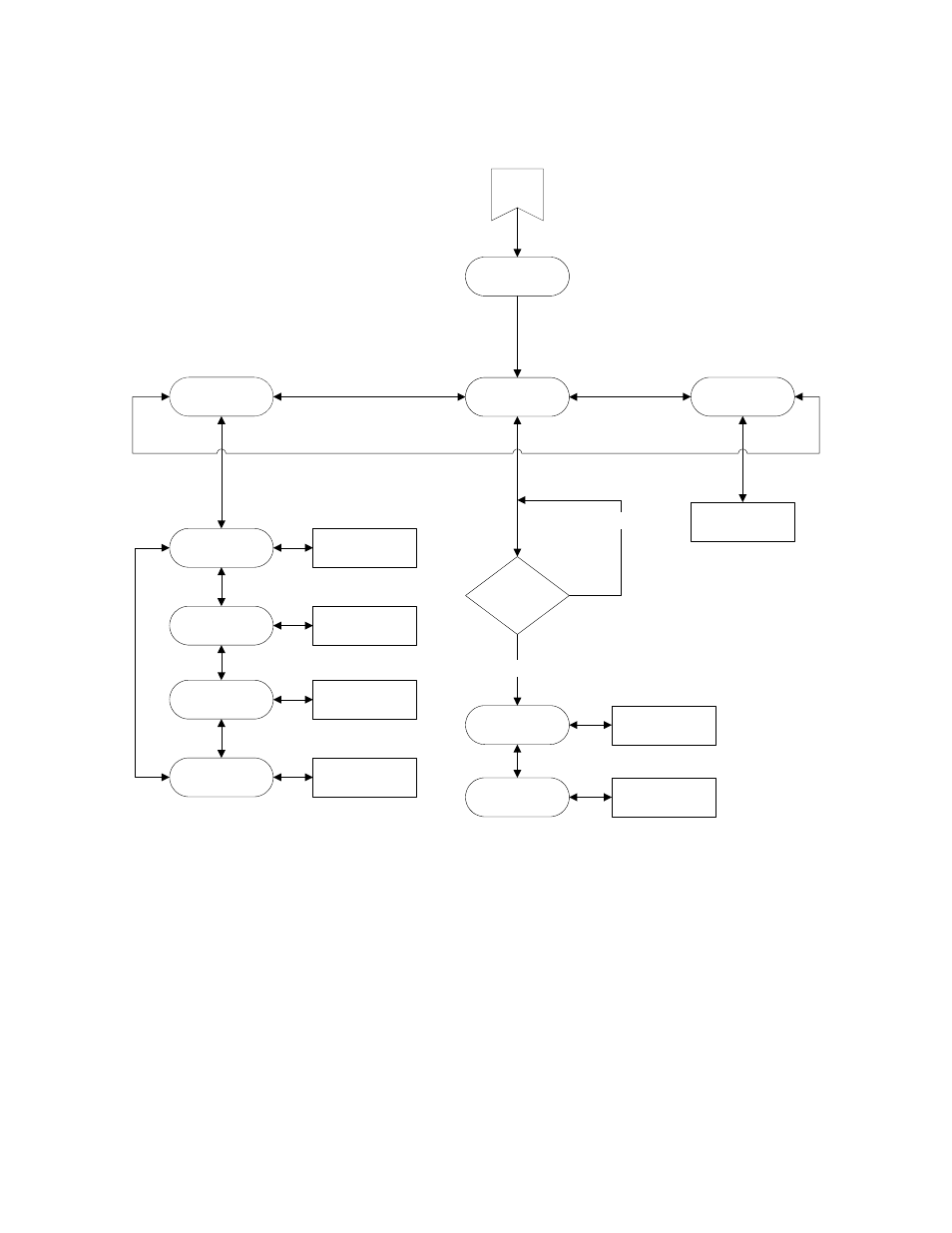 Service, Clean probes, Duration | 1 service, Ysi incorporated, Service menu selections are shown below, Figure 9-2 service menu | YSI 5200 User Manual | Page 86 / 148