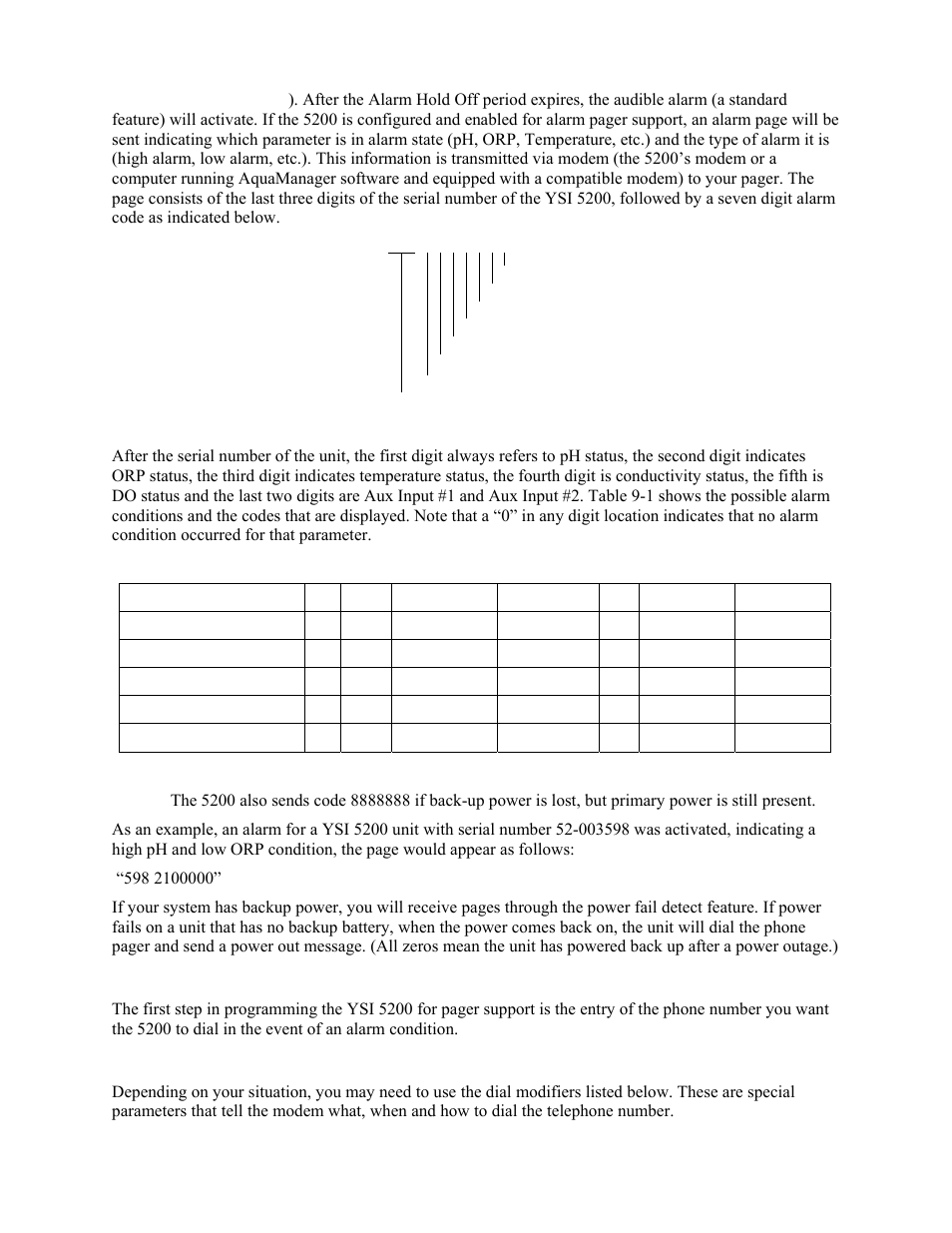 Dial modifiers | YSI 5200 User Manual | Page 89 / 148