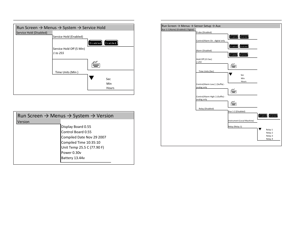 Run screen → menus → system → version | YSI 5200A User Manual | Page 103 / 121