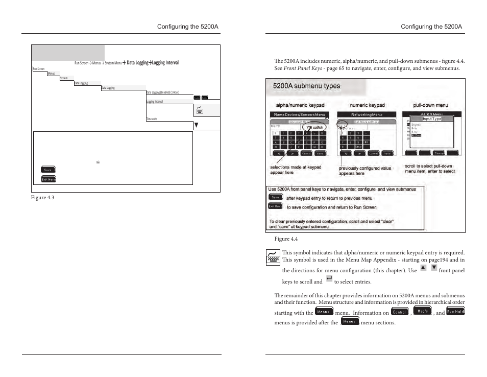 Submenu types | YSI 5200A User Manual | Page 36 / 121