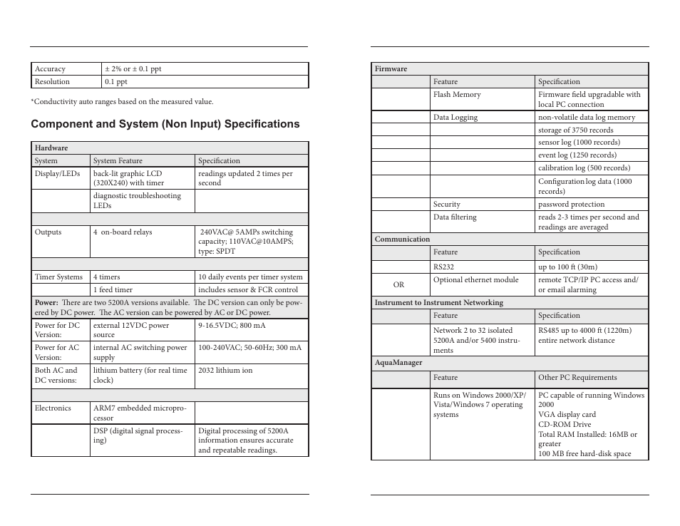 Component and system (non input) specifications | YSI 5200A User Manual | Page 9 / 121