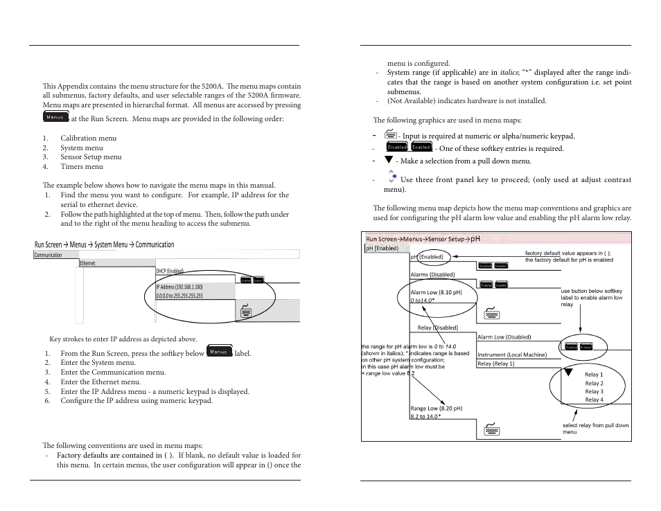 Appendix 3 - menu maps, Menu map key | YSI 5200A User Manual | Page 98 / 121