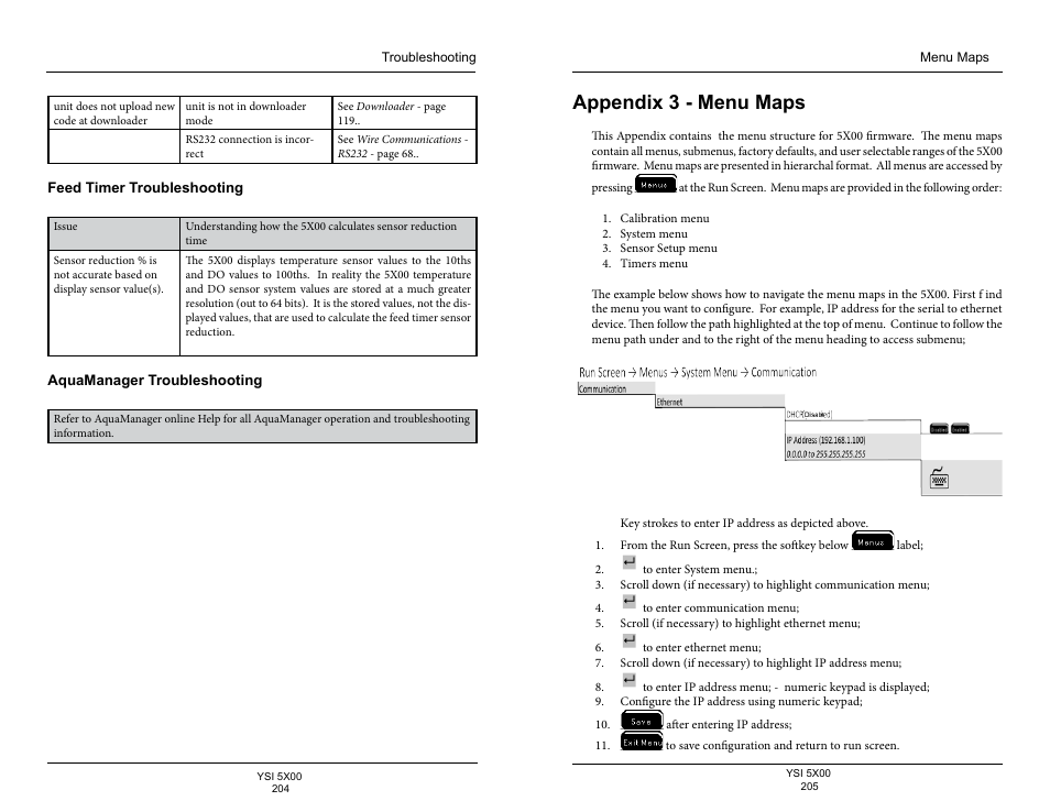 Feed timer troubleshooting, Aquamanager troubleshooting, Appendix 3 - menu maps | YSI 5500D-1 User Manual | Page 103 / 127
