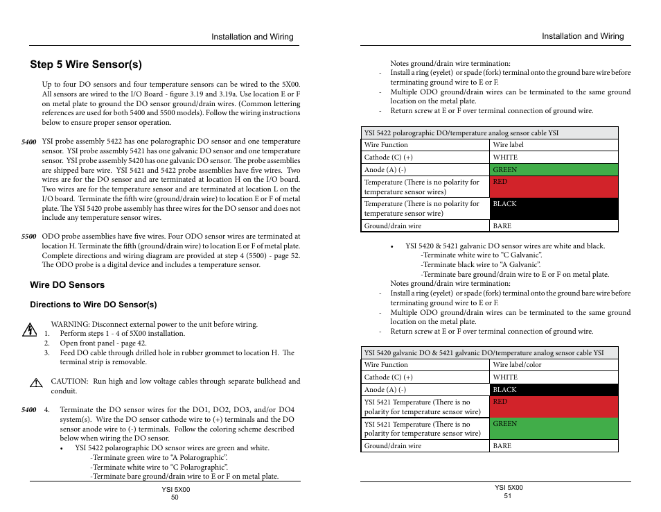 Step 5 wire sensor(s), Wire do sensors, Directions to wire do sensor(s) | YSI 5500D-1 User Manual | Page 26 / 127