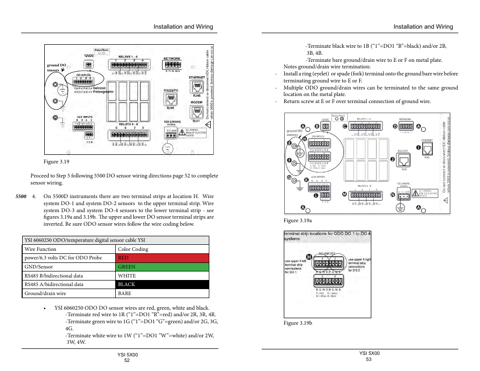 YSI 5500D-1 User Manual | Page 27 / 127