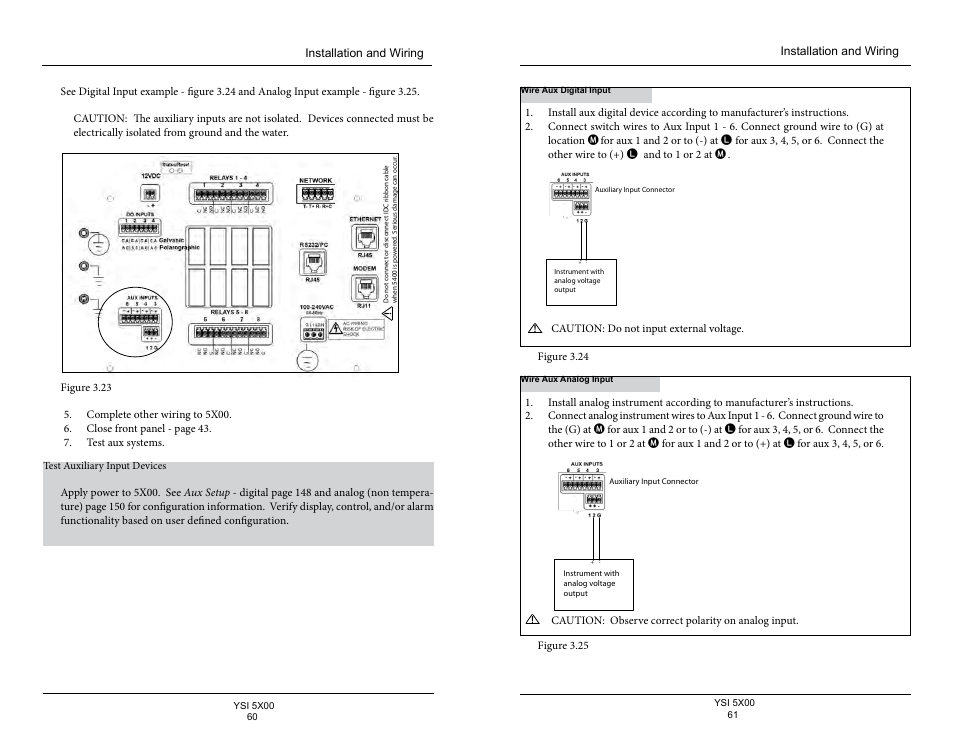 YSI 5500D-1 User Manual | Page 31 / 127