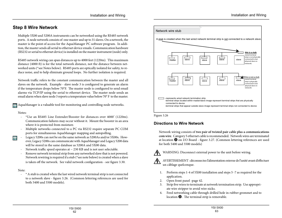 Step 8 wire network, Directions to wire network | YSI 5500D-1 User Manual | Page 32 / 127