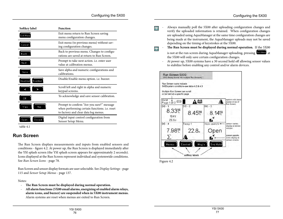 Run screen | YSI 5500D-1 User Manual | Page 39 / 127