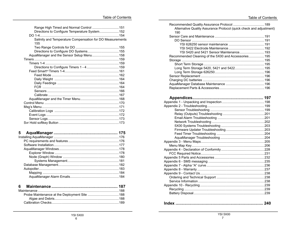 YSI 5500D-1 User Manual | Page 4 / 127