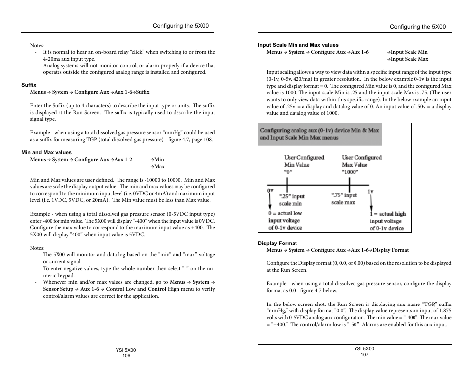 YSI 5500D-1 User Manual | Page 54 / 127