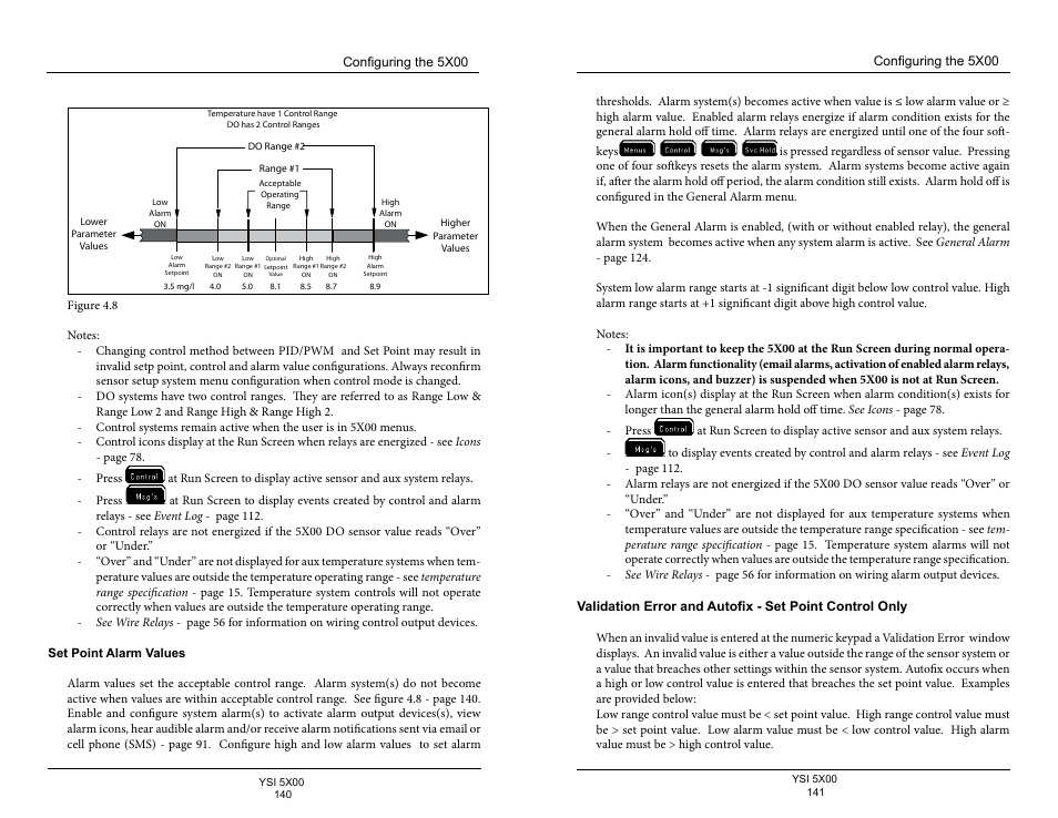 YSI 5500D-1 User Manual | Page 71 / 127