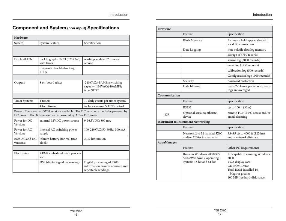 Component and system, Non input), Specifications | YSI 5500D-1 User Manual | Page 9 / 127