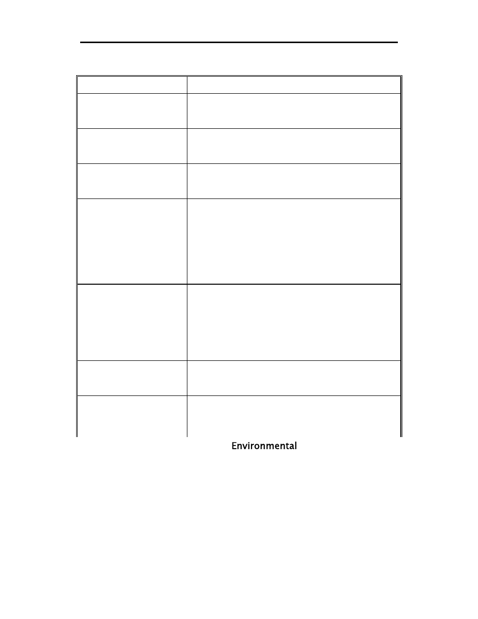 Y s i, Troubleshooting | YSI 550A User Manual | Page 16 / 18