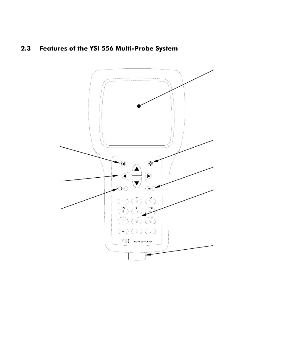 Features of the ysi 556 multi-probe system | YSI 556 MPS User Manual | Page 14 / 136