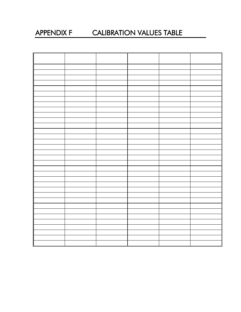 Appendix f calibration values table, Appendix f, Calibration values table | YSI 58 User Manual | Page 39 / 40