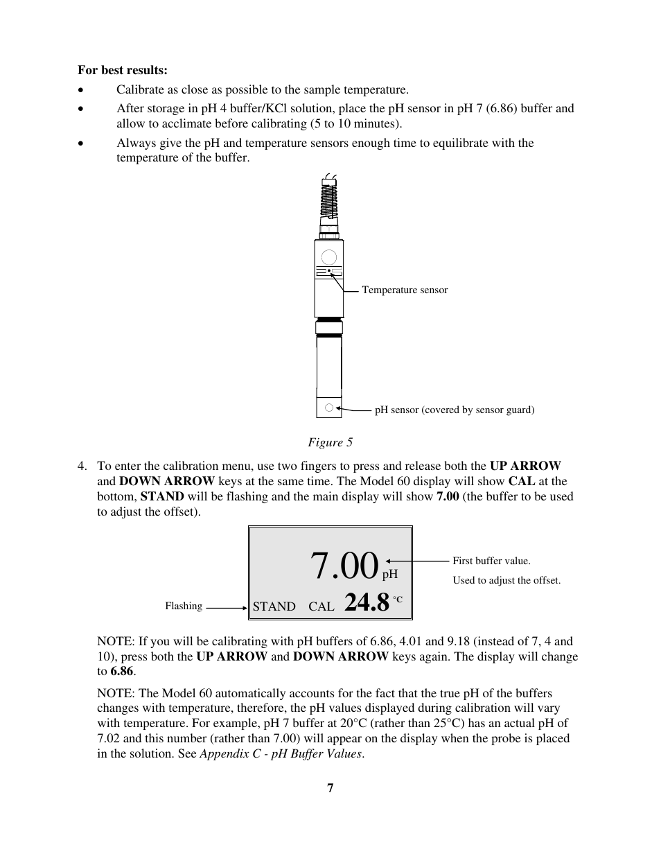 Figure 5 on the following | YSI 60 User Manual | Page 11 / 33