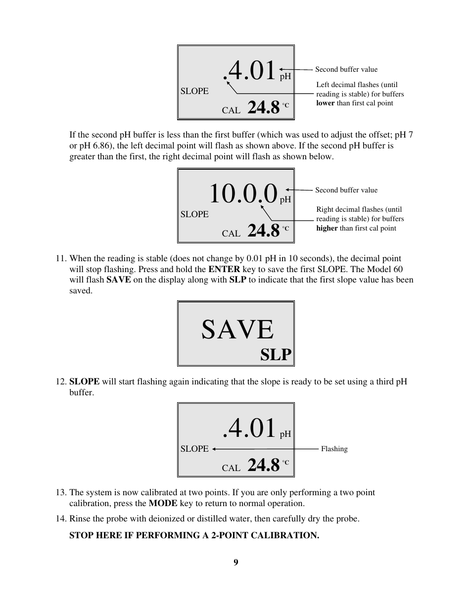 Save | YSI 60 User Manual | Page 13 / 33
