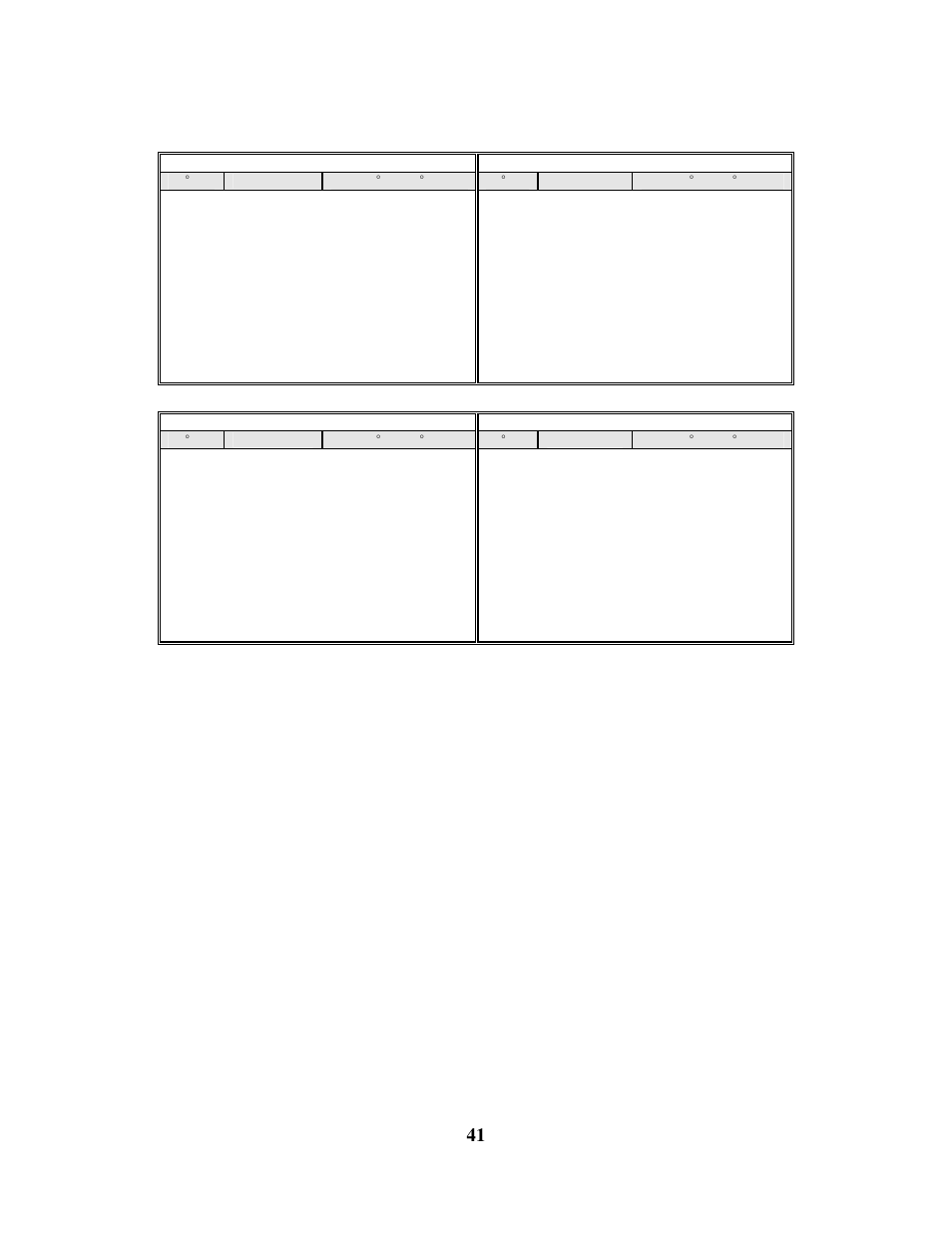 41 e. ammonium chloride | YSI 63 User Manual | Page 45 / 46