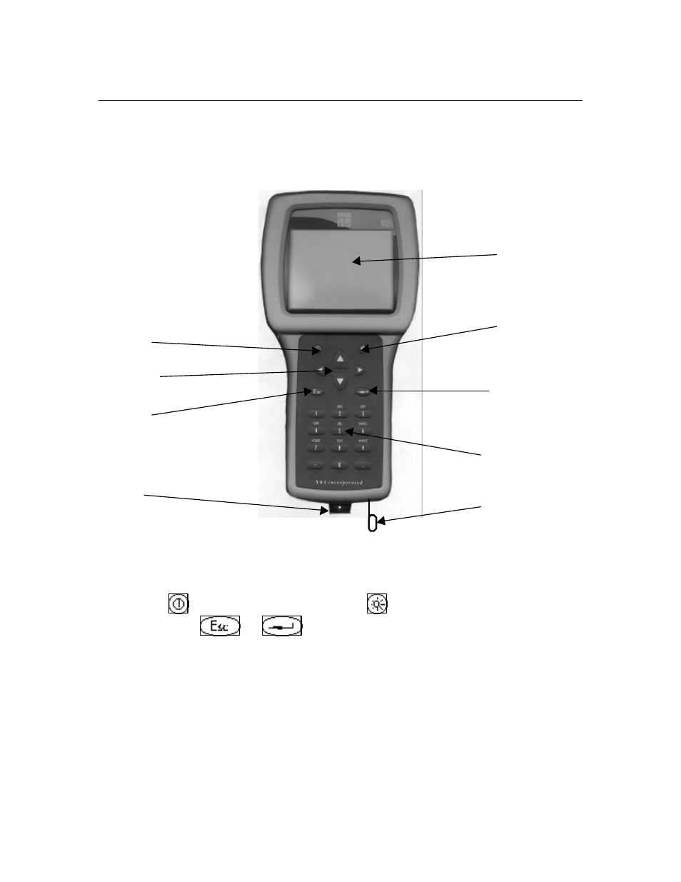 4 650 features | YSI 650 MDS User Manual | Page 10 / 72