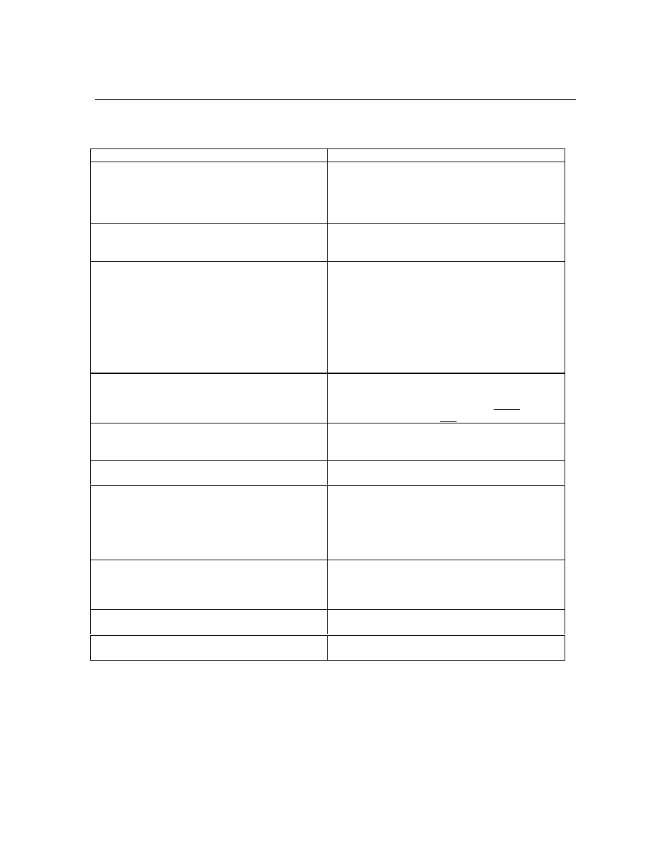 Section 11 troubleshooting | YSI 650 MDS User Manual | Page 60 / 72