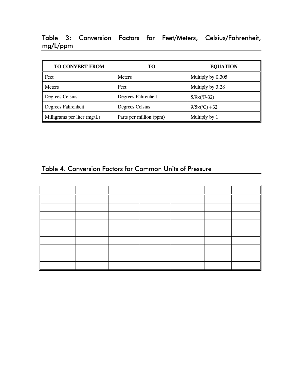 YSI 6500 Environmental Process Monitor User Manual | Page 105 / 113