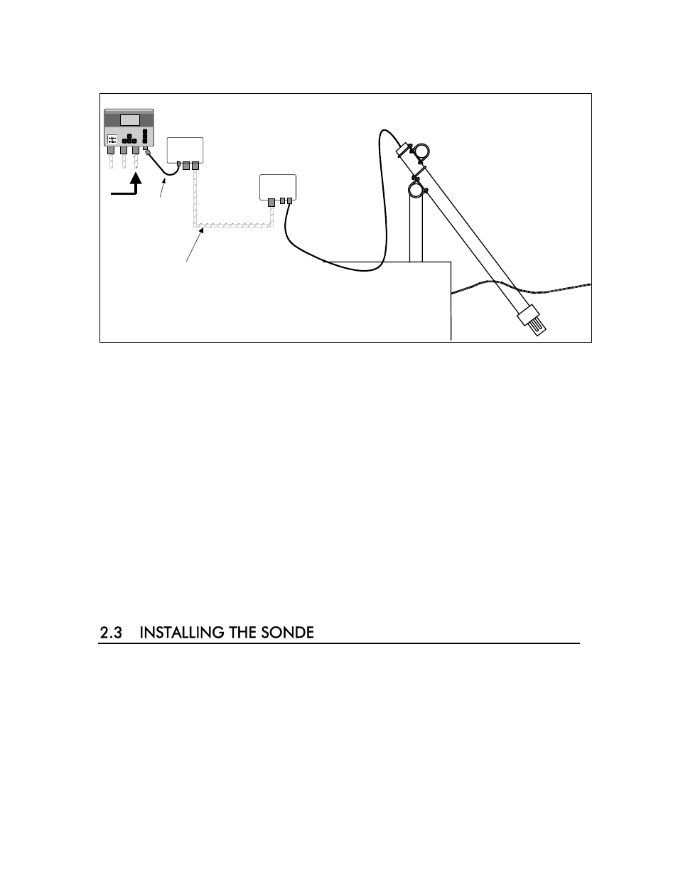 3 installing the sonde | YSI 6500 Environmental Process Monitor User Manual | Page 11 / 113