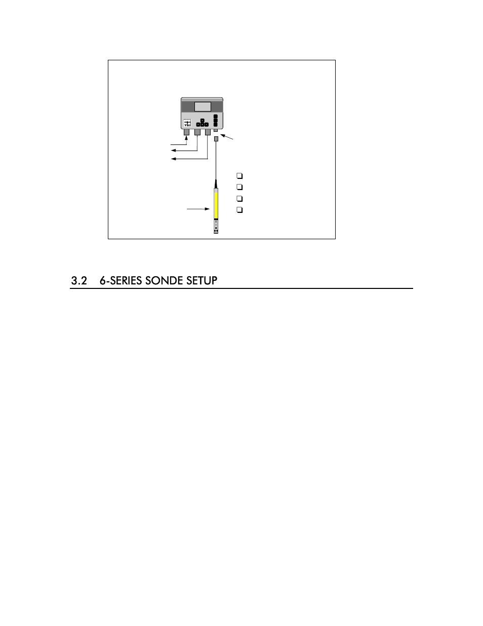 Sonde to 6500 monitor, 2 6-series sonde setup, You will need | YSI 6500 Environmental Process Monitor User Manual | Page 24 / 113