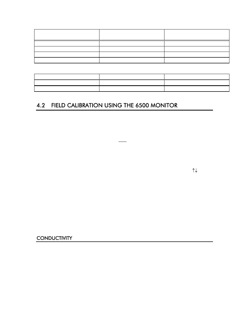 2 field calibration using the 6500 monitor, Conductivity | YSI 6500 Environmental Process Monitor User Manual | Page 43 / 113