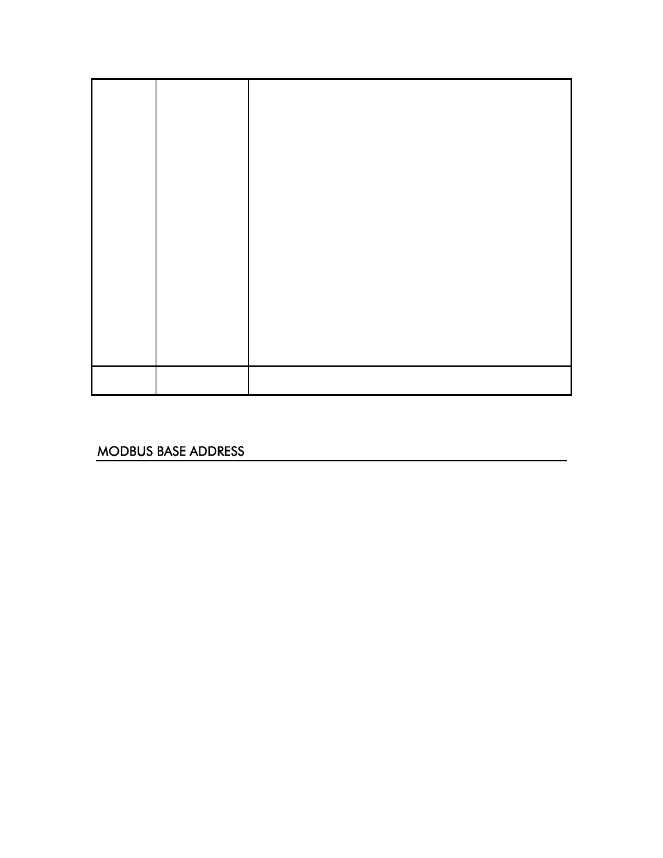 Modbus base address | YSI 6500 Environmental Process Monitor User Manual | Page 49 / 113