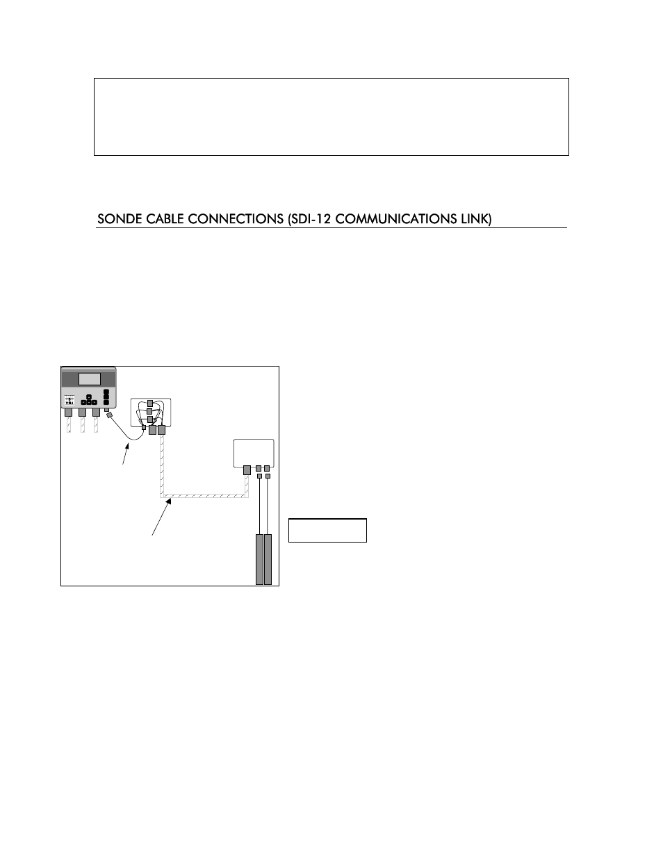 YSI 6500 Environmental Process Monitor User Manual | Page 91 / 113